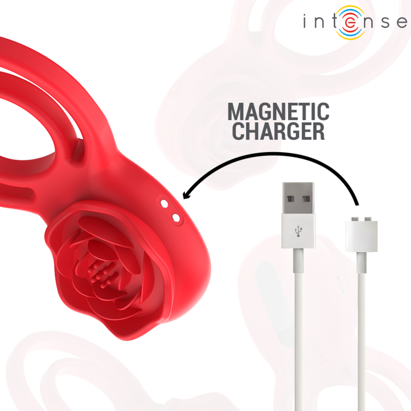 Stimulateur Clitoridien Intense Gail – Rose 10 Vibrations Télécommande
