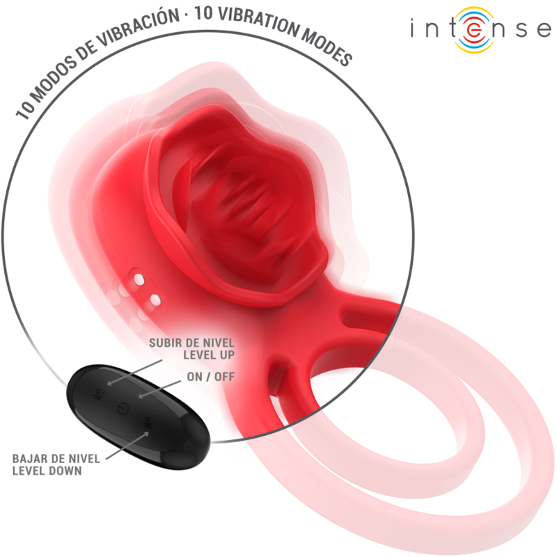 Stimulateur Clitoridien Intense Gail – Rose 10 Vibrations Télécommande