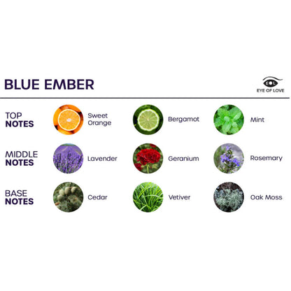 EYE OF LOVE - BLOOM PRINTEMPS DAMBIANCE INDICA BLEU BRISE 150 ML