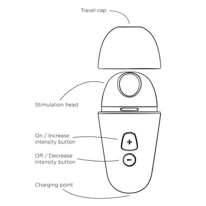 ROMP - STIMULATEUR CLITORIAL GRATUIT AVEC COUVERCLE, 10 NIVEAUX, RECHARGEABLE, VIOLET